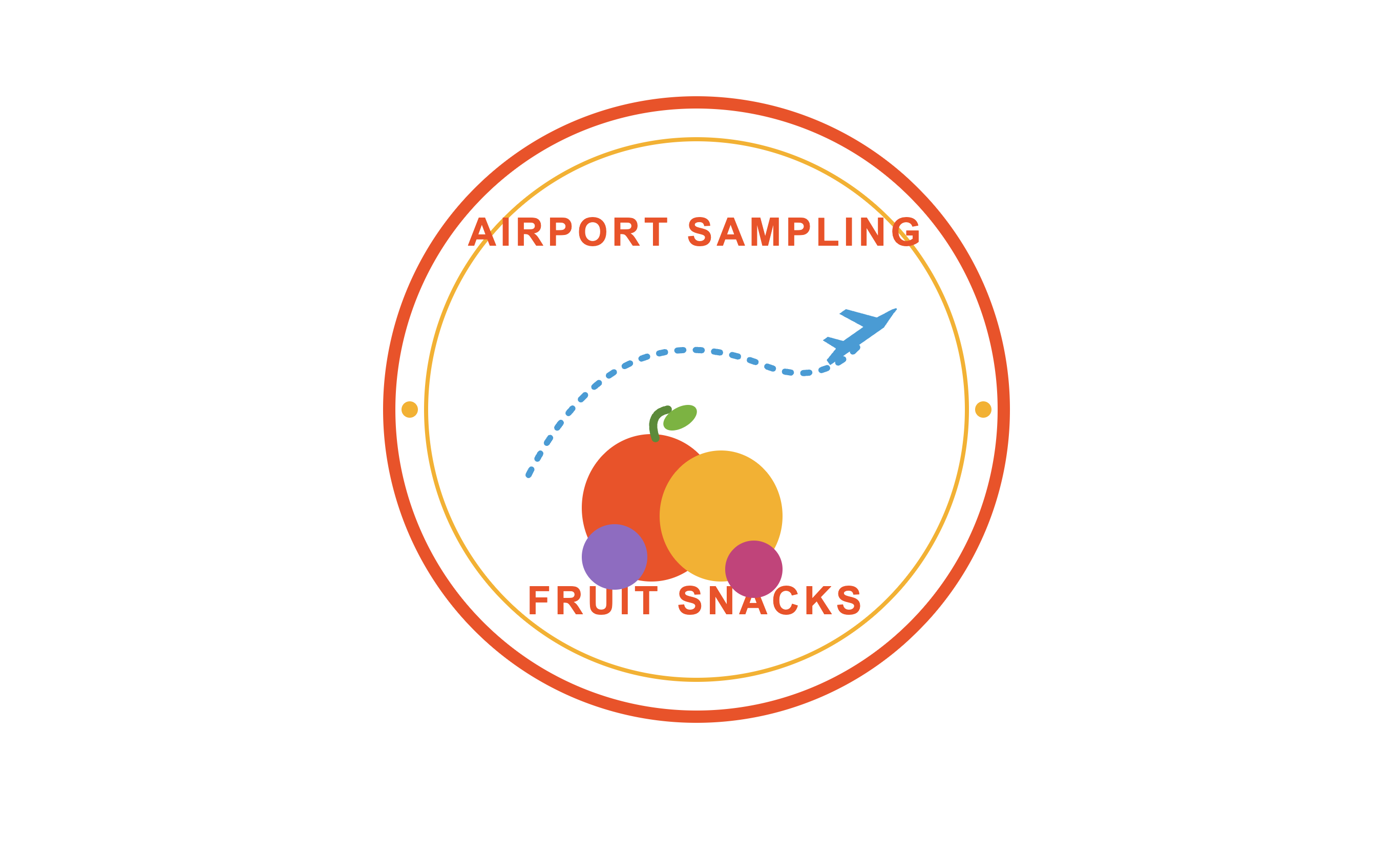 Airport Sampling